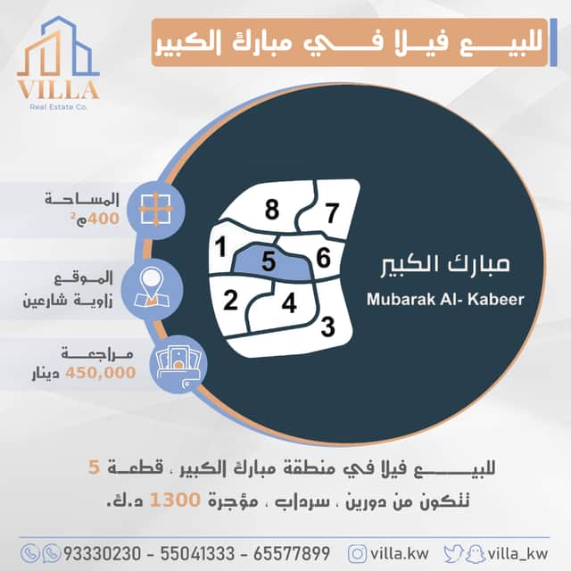فيلا للبيع في منطقة مبارك الكبير