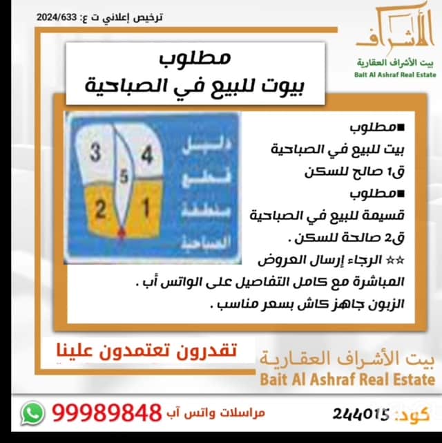 مطلوب بيت للبيع فى الصباحية