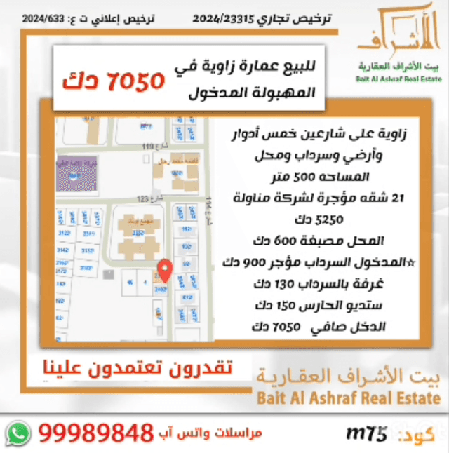 للبيع عمارة فى المهبوله مدخول