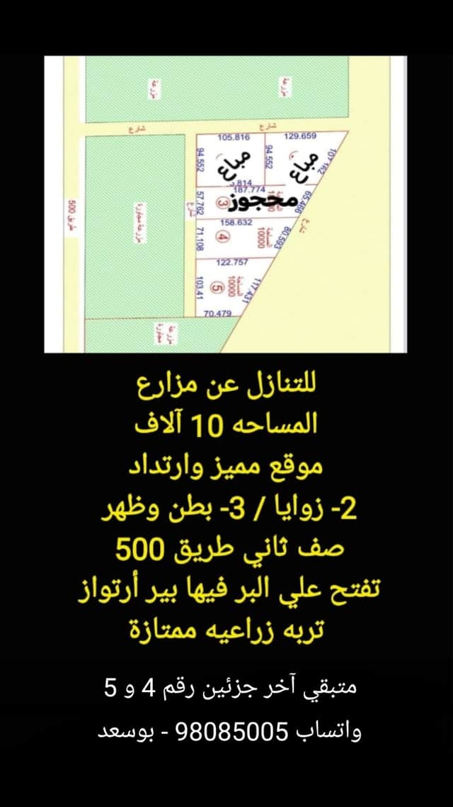 للتنازل عن مزارع بالوفره موقع مميز