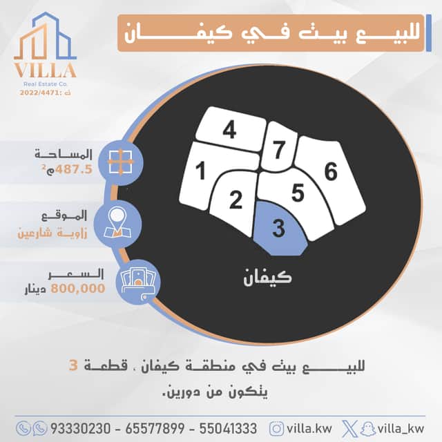 بيت للبيع فى كيفان قطعة 3