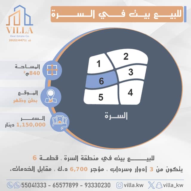 بيت للبيع فى السره مؤجر