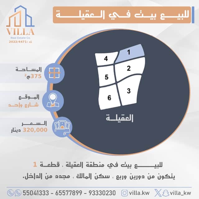 بيت للبيع فى العقيله قطعة 1