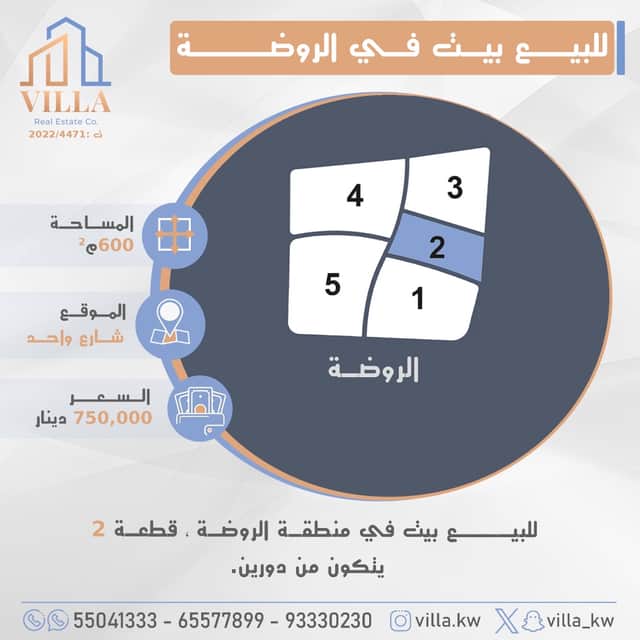 للبيع بيت فى منطقة الروضه قطعة 2