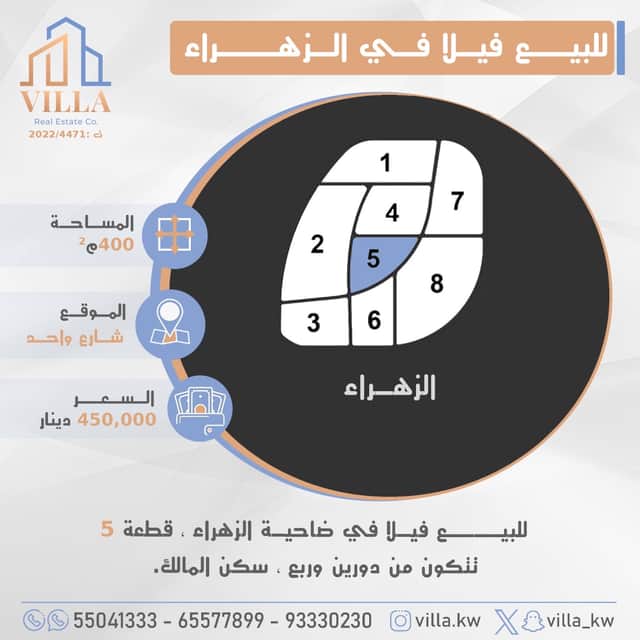 للبيع فيلا فى الزهراء قطعة 5