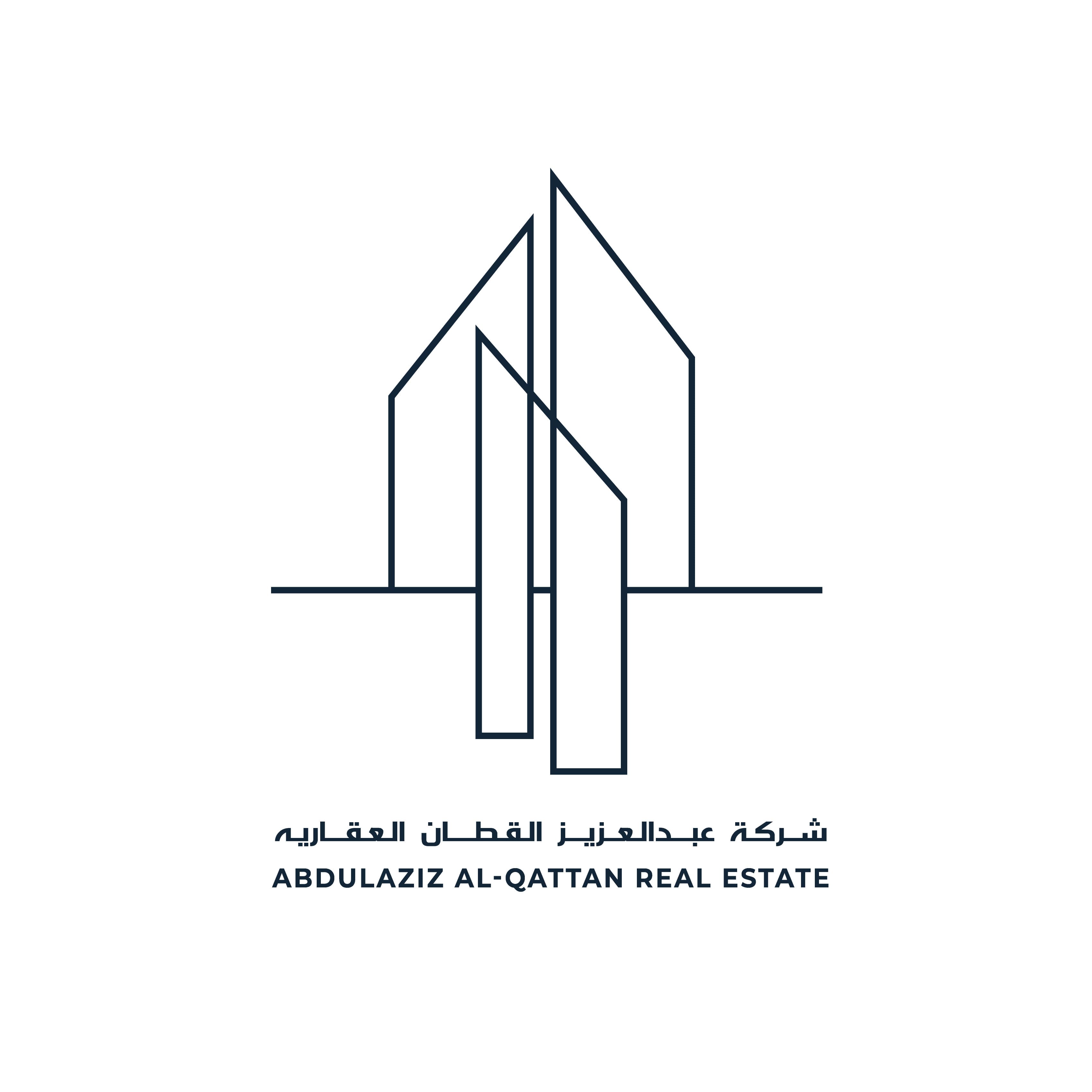 ارض للبيع في منطقة الزهراء