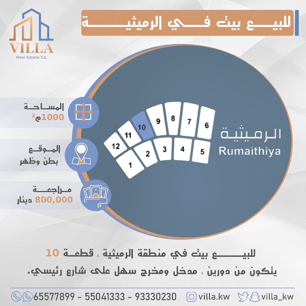 بيت للبيع في منطقة الرميثية