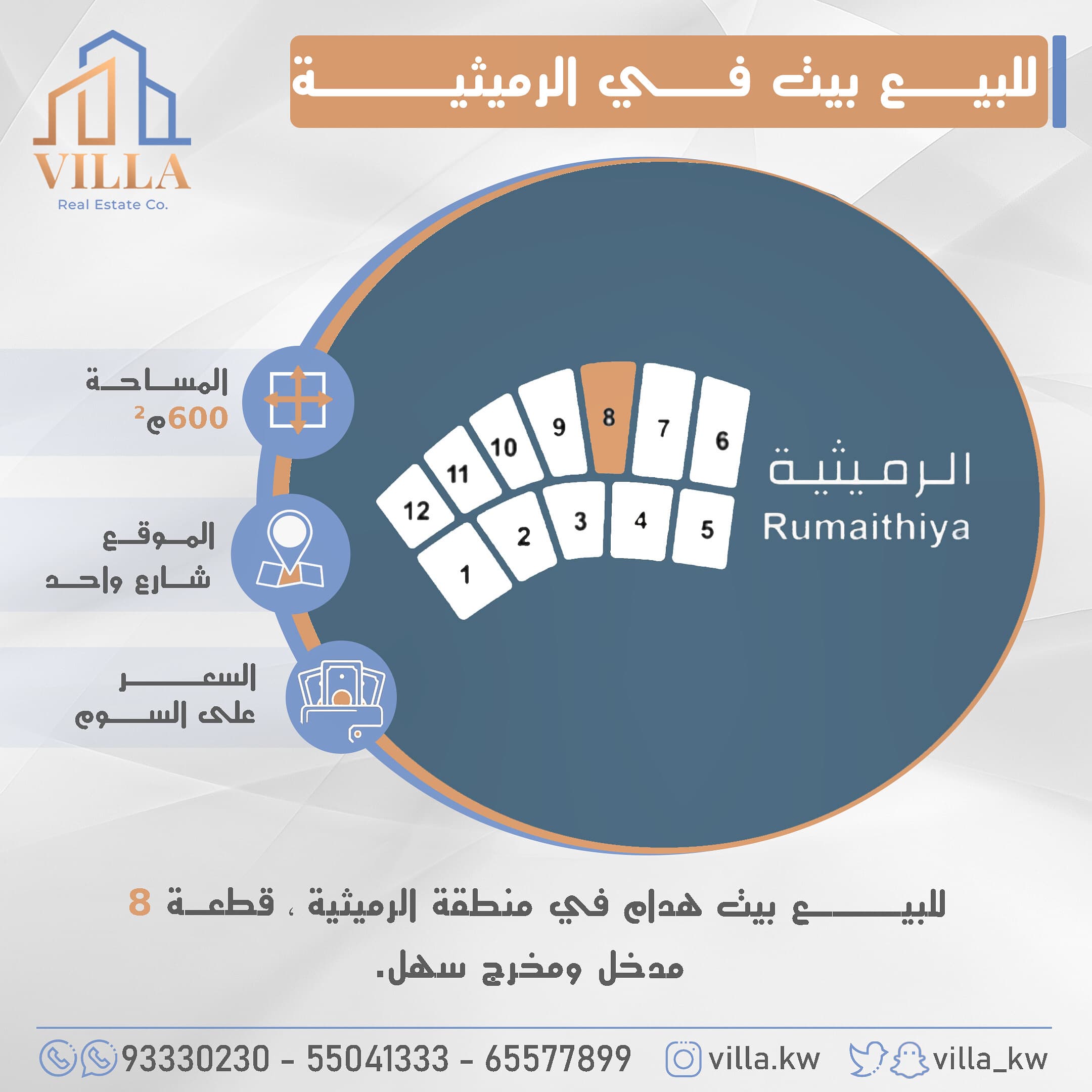 بيت هدام للبيع في الرميثية