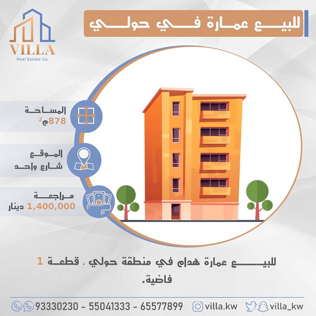 عمارة للبيع في منطقه حولي