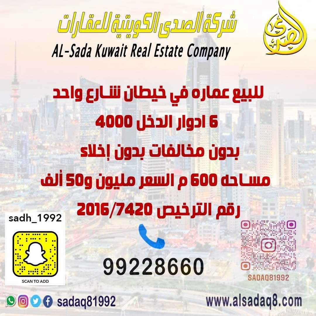 للبيع عماره مؤجره فى خيطان