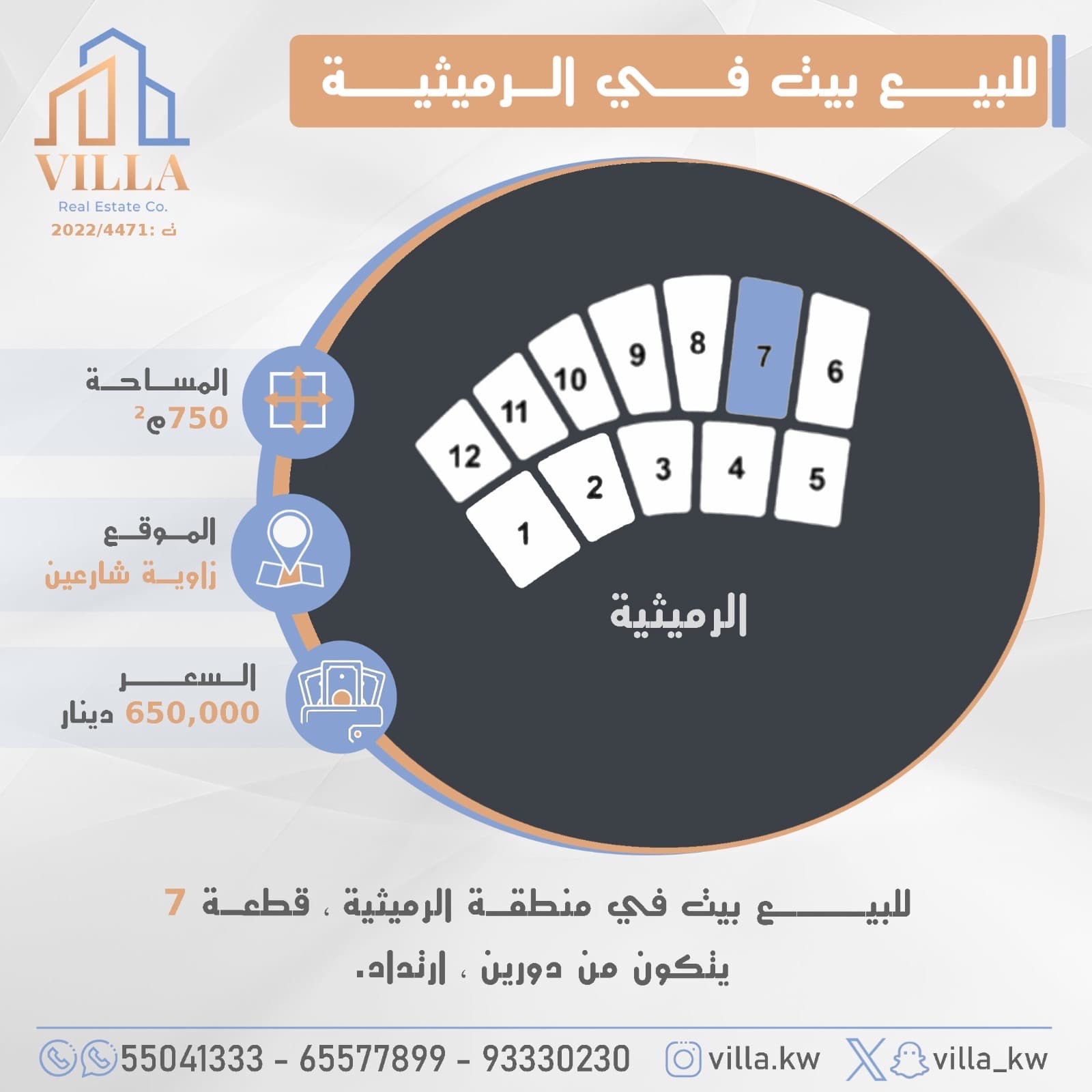 بيت للبيع فى الرميثيه دورين