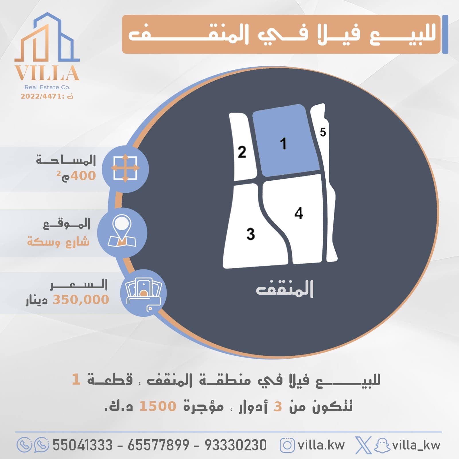 للبيع فيلا مؤجره فى منطقة المنقف