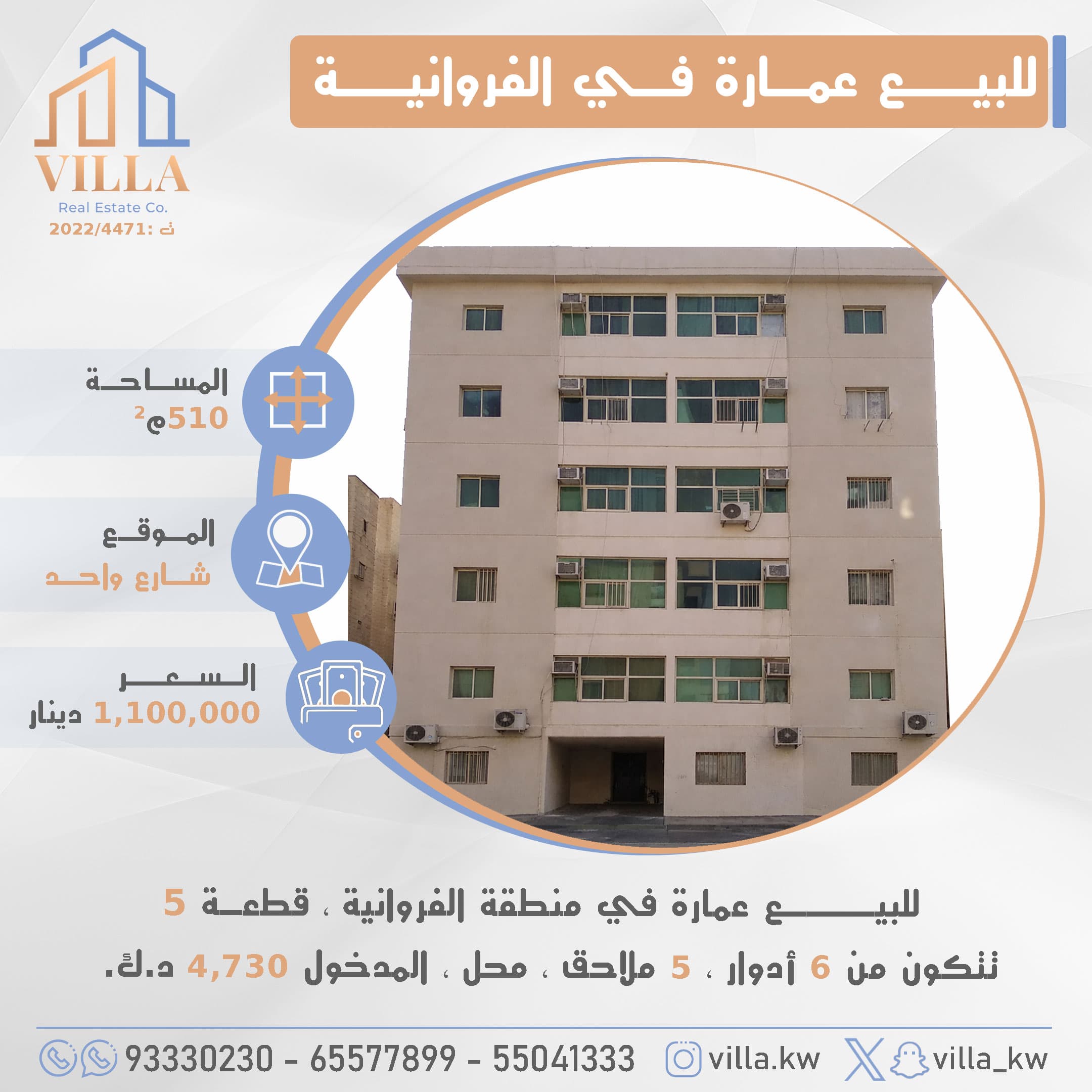 للبيع عمارة فى منطقة الفروانية قطعة 5