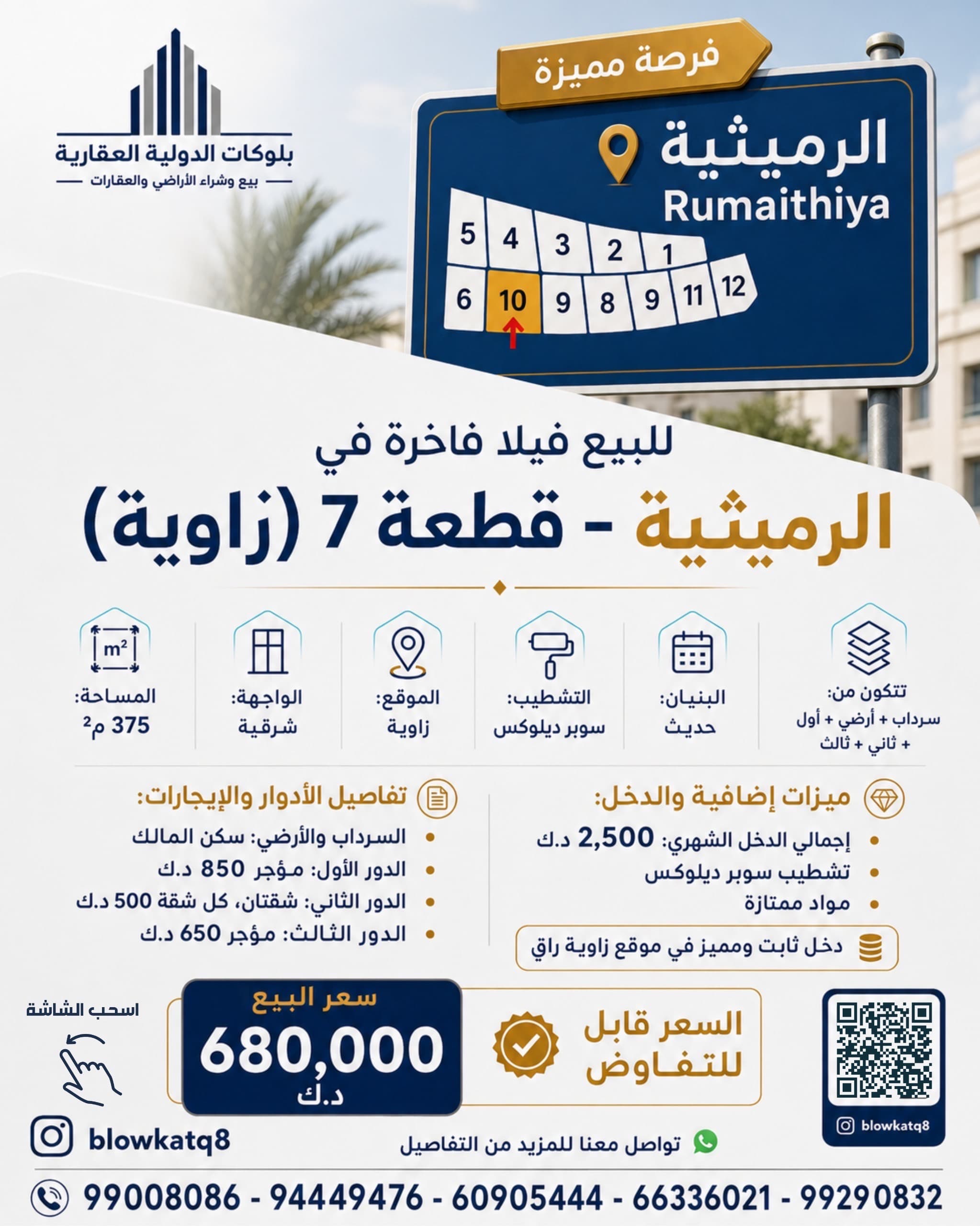 للبيع بيت زاوية في الرميثيه قطعة 7
