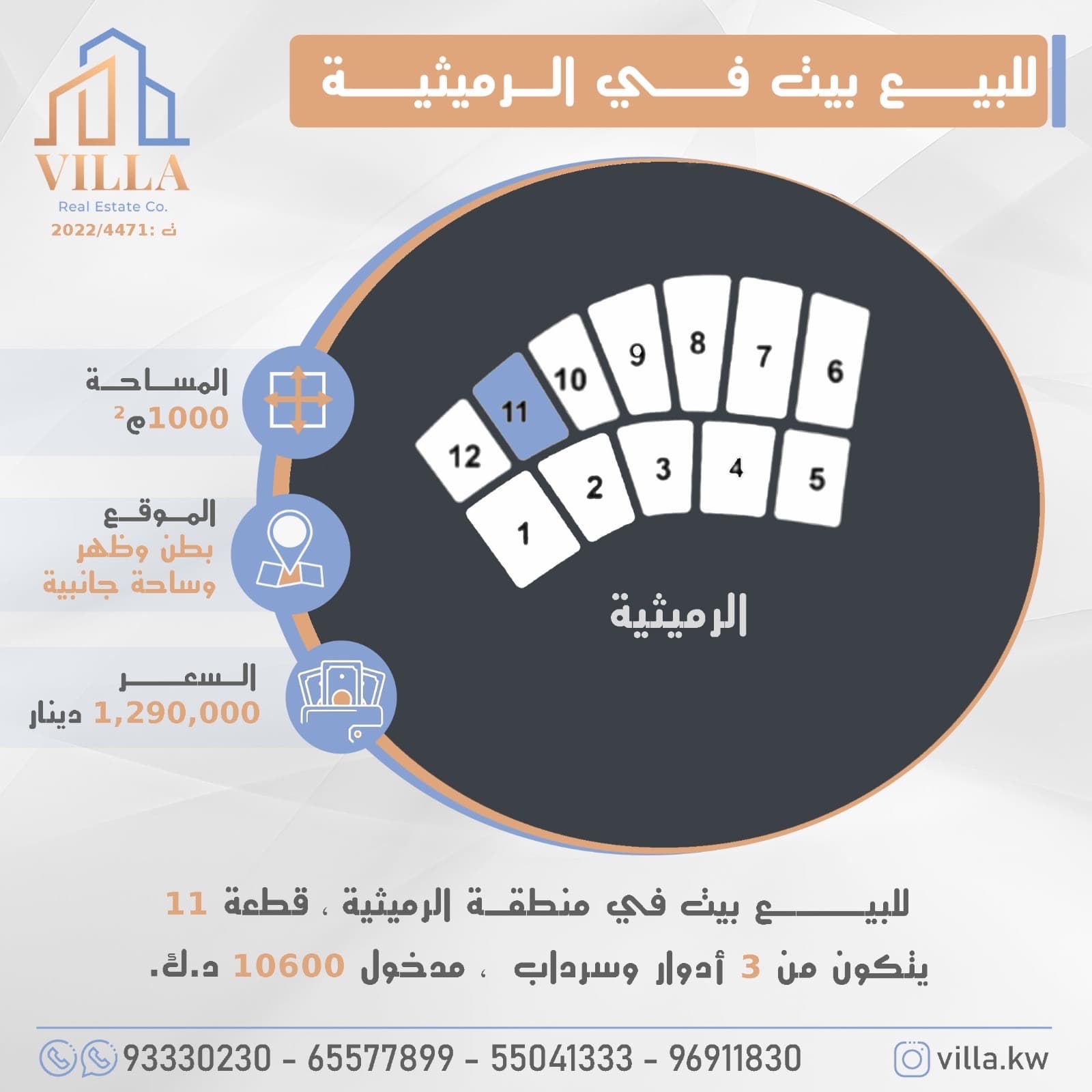 للبيع بيت بالرميثيه قطعة 11