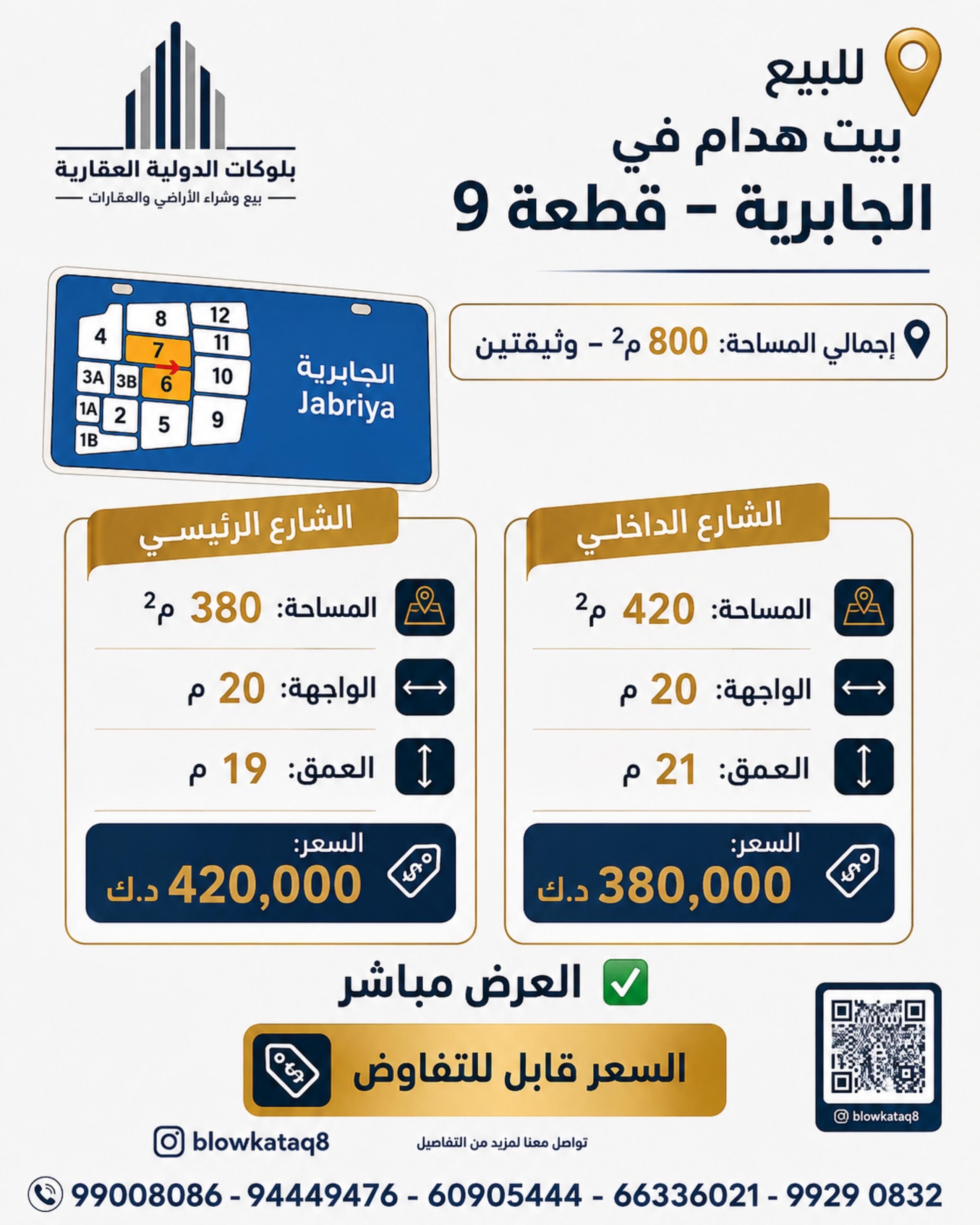بيت هدام للبيع بالجابرية قطعة 9