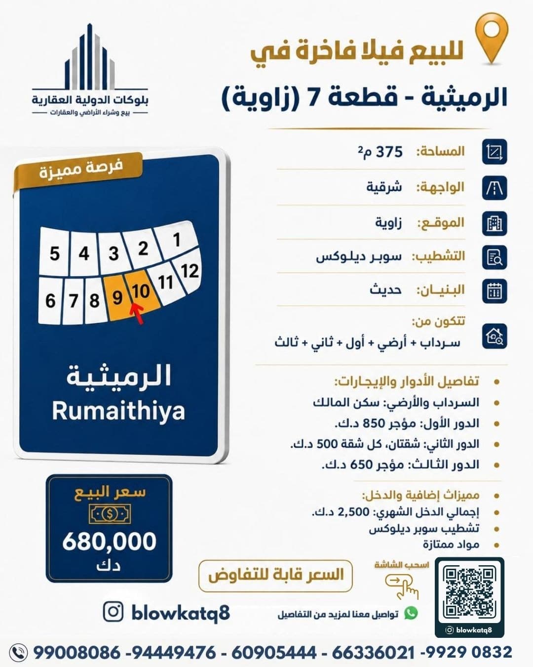 بيت للبيع فى الرميثيه زاوية مقابل حديقه