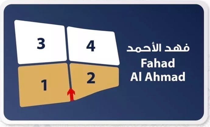 قسيمة للبيع بفهد الاحمد ثلاث أدوار قسيمة للبيع بفهد الاحمد ثلاث أدوار