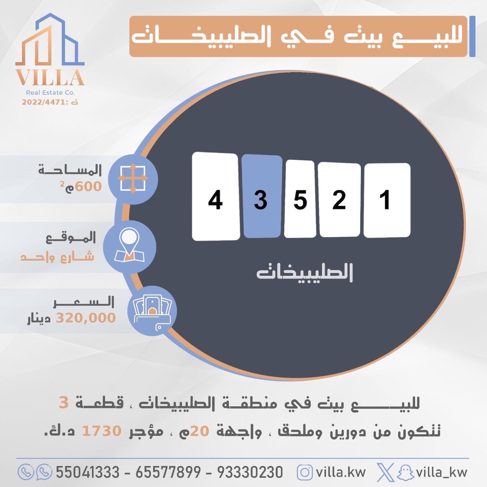 بيت للبيع فى الصليبيخات مؤجر بيت للبيع فى الصليبيخات مؤجر