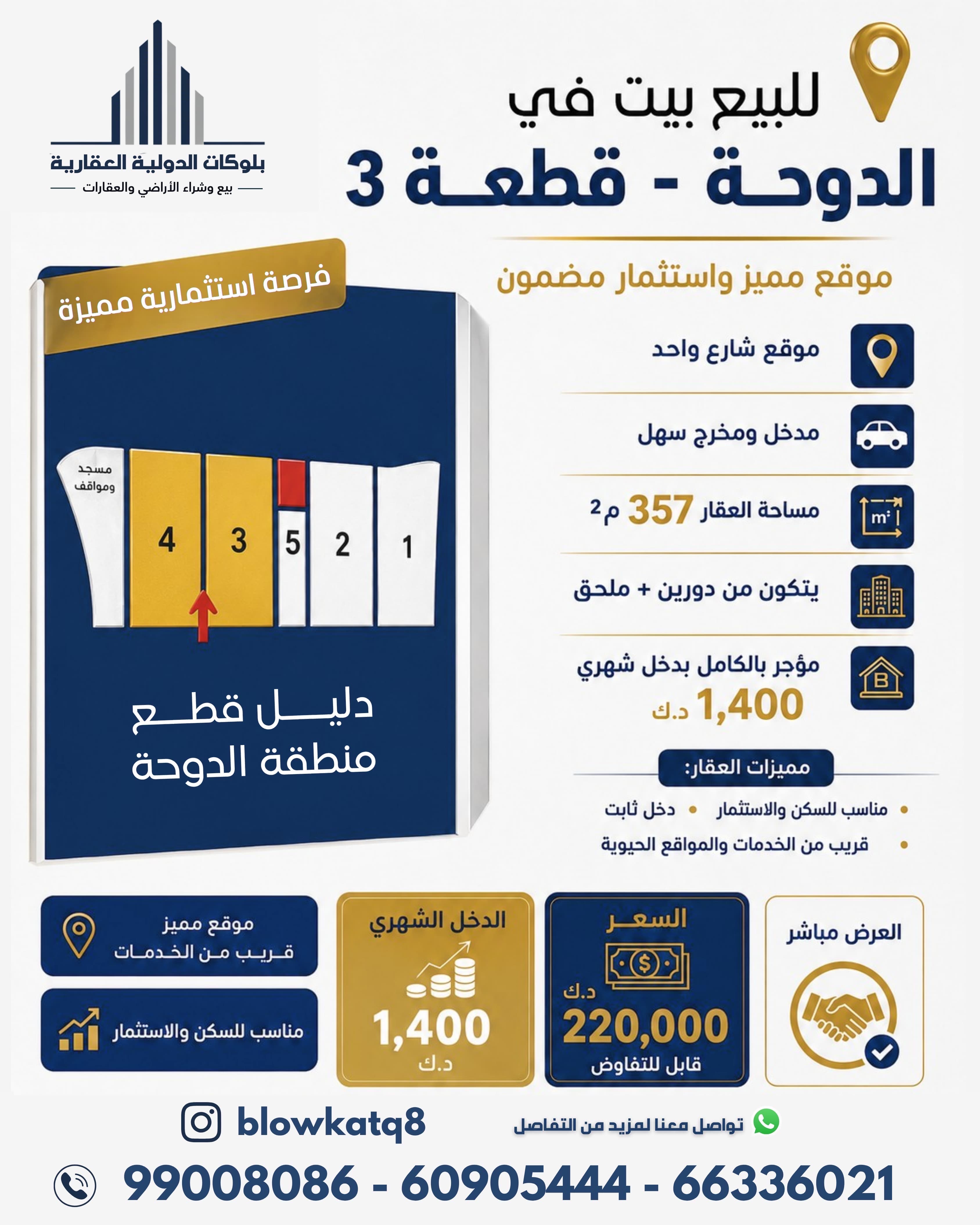 للبيع بيت بالدوحة سكنى او استثمارى للبيع بيت بالدوحة سكنى او استثمارى